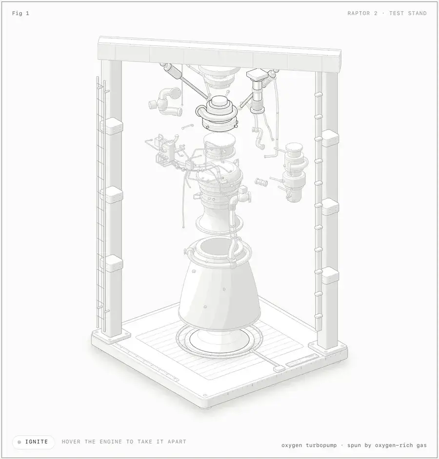 A rocket engine figure from Anatomy, taken apart into its pieces